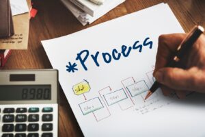 Mesure, état initial, point de départ, cartographie, diagnostic, profil du dirigeant, L'efficacité opérationnelle au service de votre sérénité, La performance durable de votre organisation